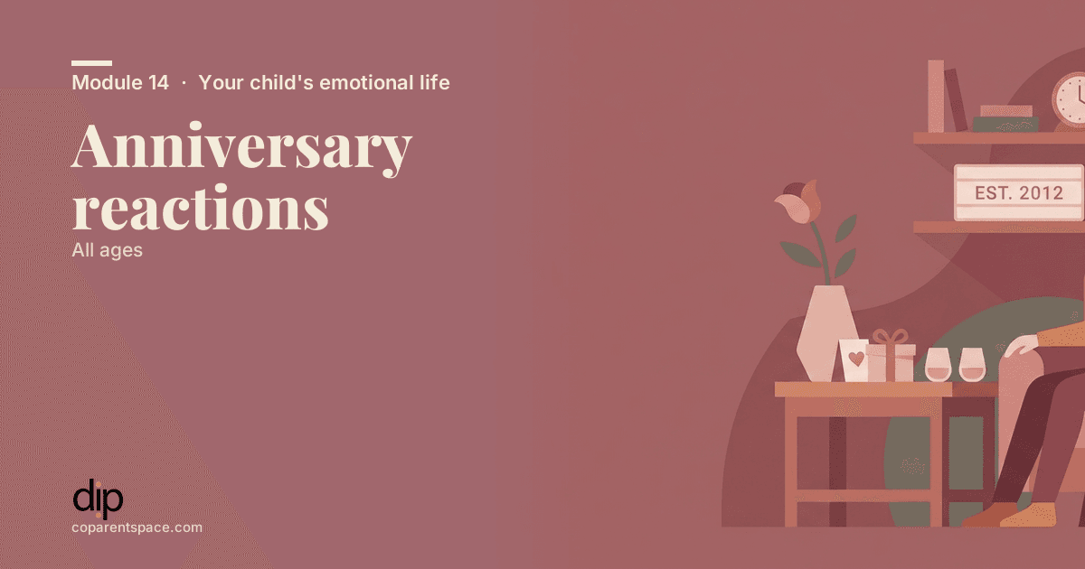 Anniversary reactions